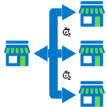 Flowchart showing one store on the left with blue arrows branching to three stores on the right and bottom.